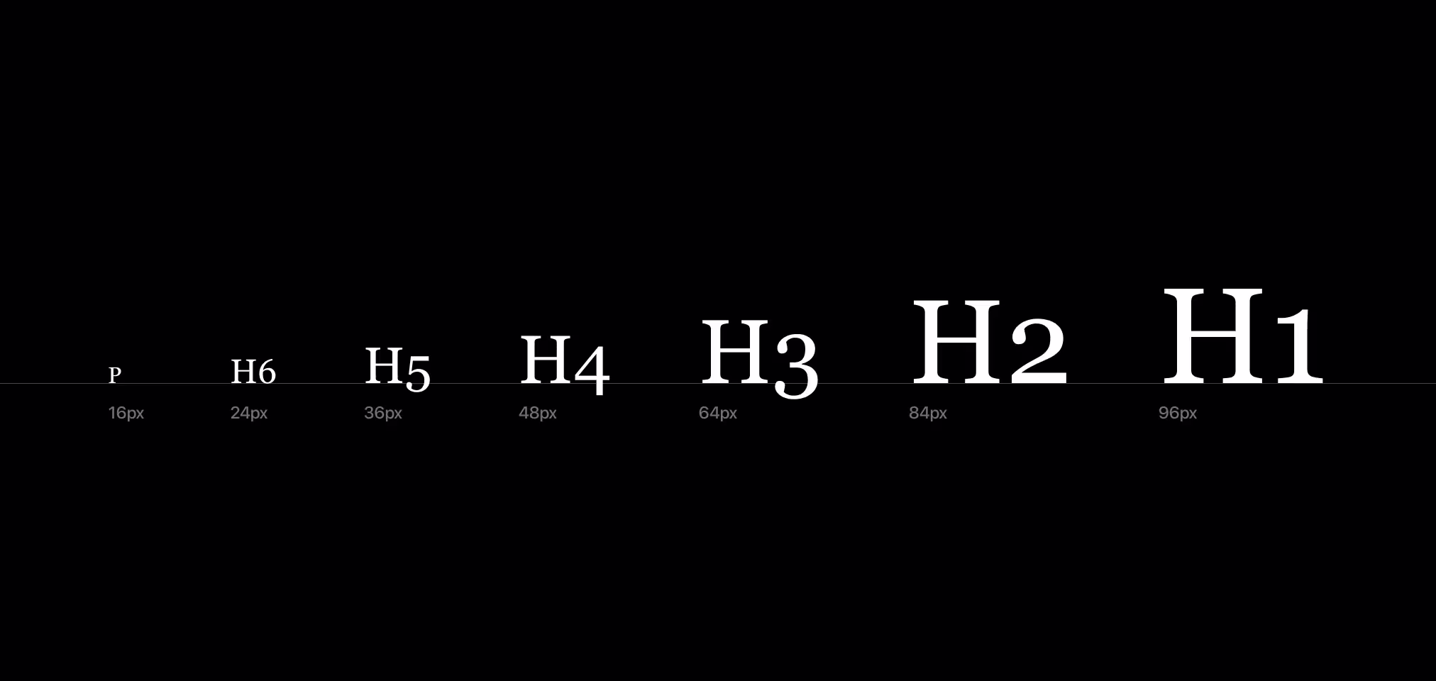 Fotografía de un ejemplo de h1 hasta h6